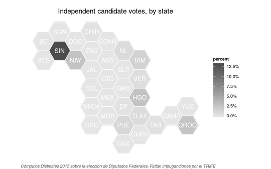 Equal area hexbin of Independent votes