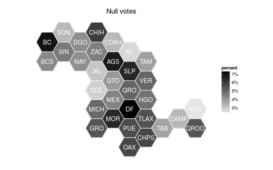 Map of Null Vote