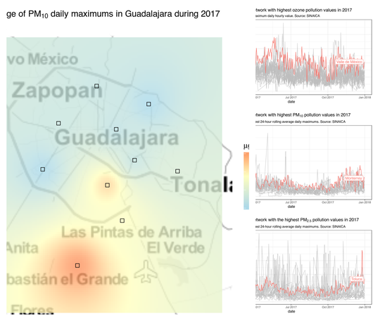 PM10 pollution in Guadalajara, Jalisco
