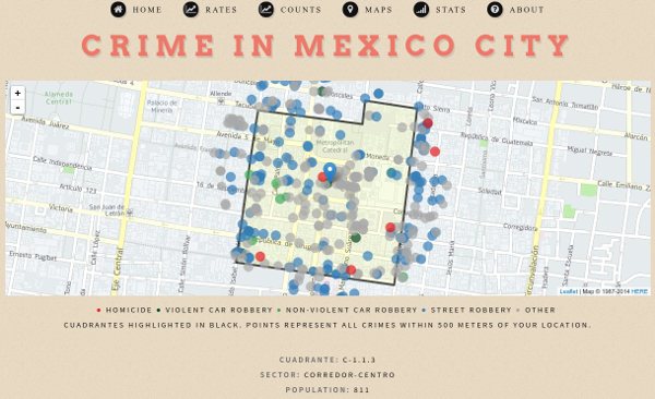 Crime locations in Mexico City