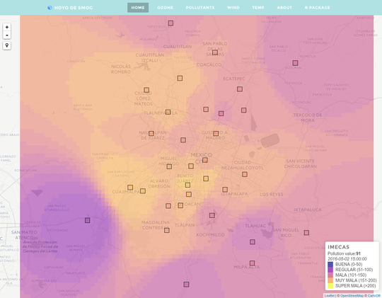 Pollution levels in Mexico City